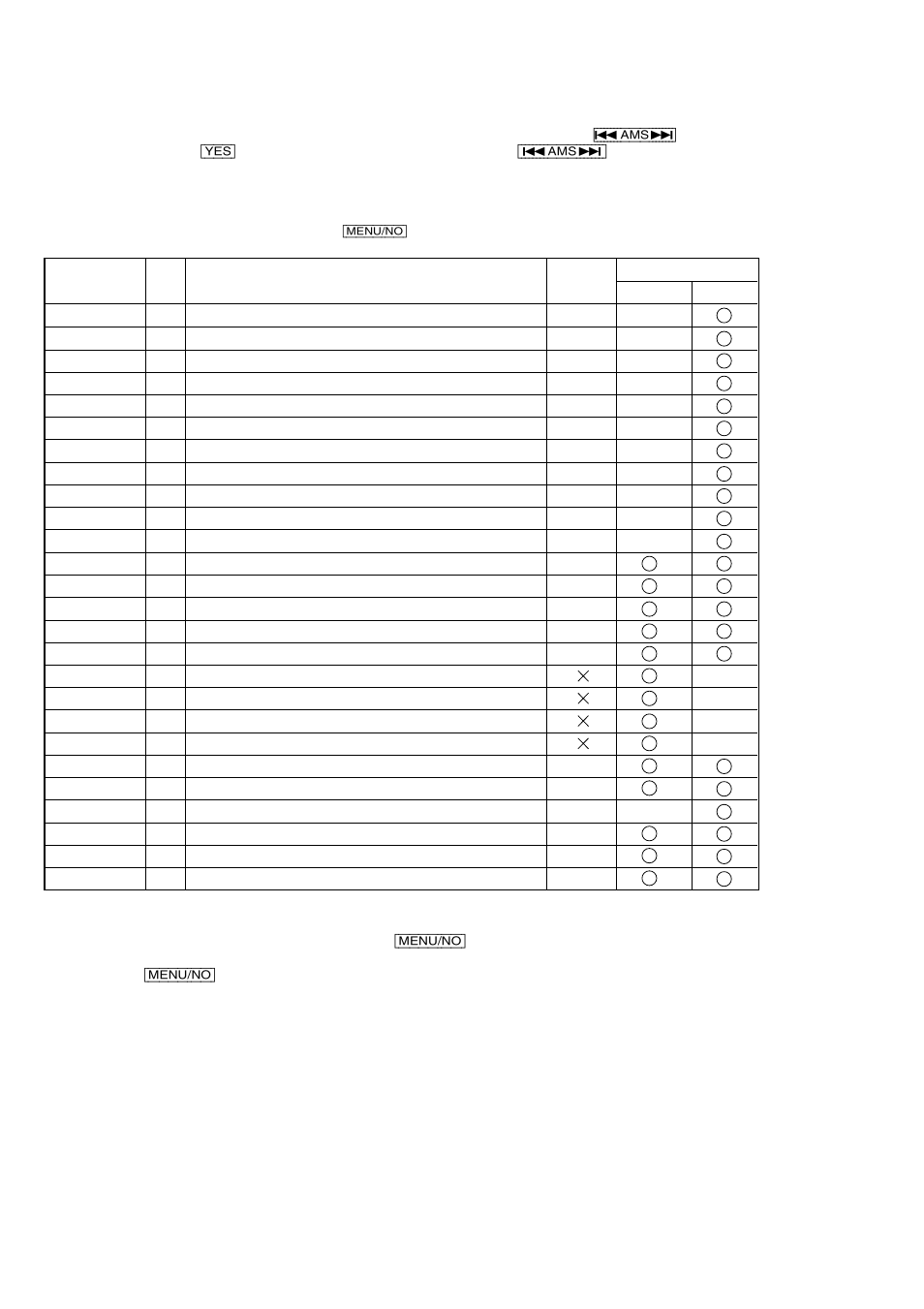 Mds-s50 | Sony MDS-S50 User Manual | Page 18 / 70