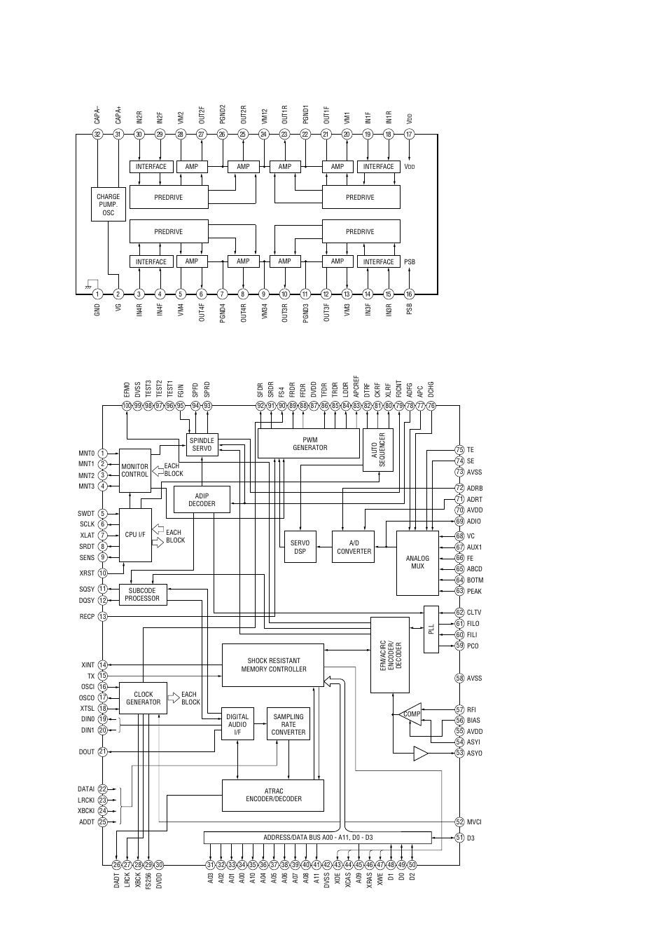 Mds-s50 | Sony MDS-S50 User Manual | Page 49 / 70