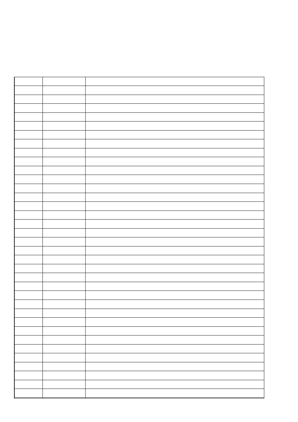 Revision history | Sony MDS-S50 User Manual | Page 70 / 70