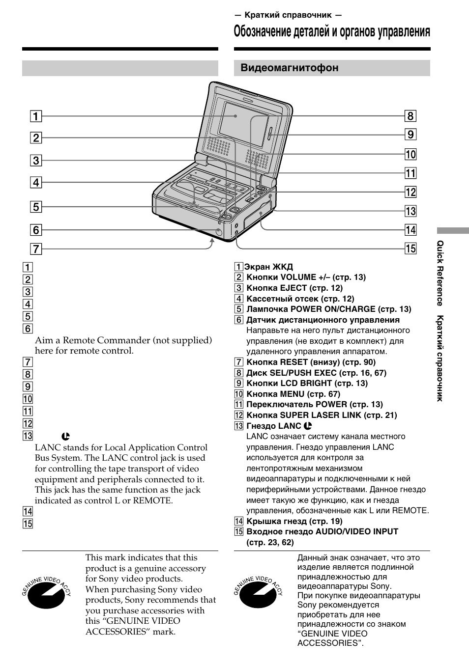 Identifying the parts and controls, Oбознaчeниe дeтaлeй и оpгaнов yпpaвлeния | Sony GV-D800E User Manual | Page 103 / 112