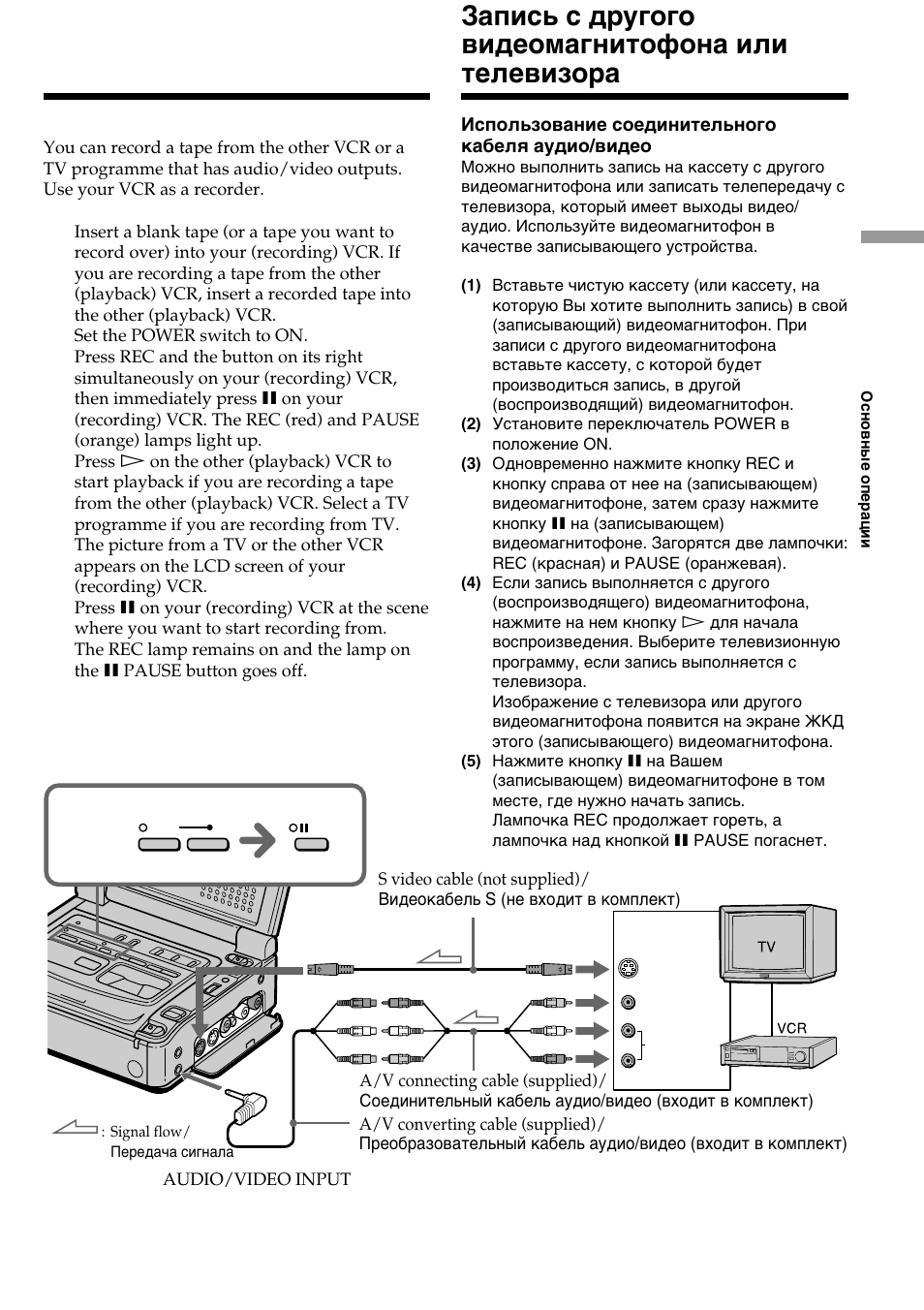 Recording from the other vcr or tv, Зaпиcь c дpyгого видeомaгнитофонa или тeлeвизоpa | Sony GV-D800E User Manual | Page 23 / 112
