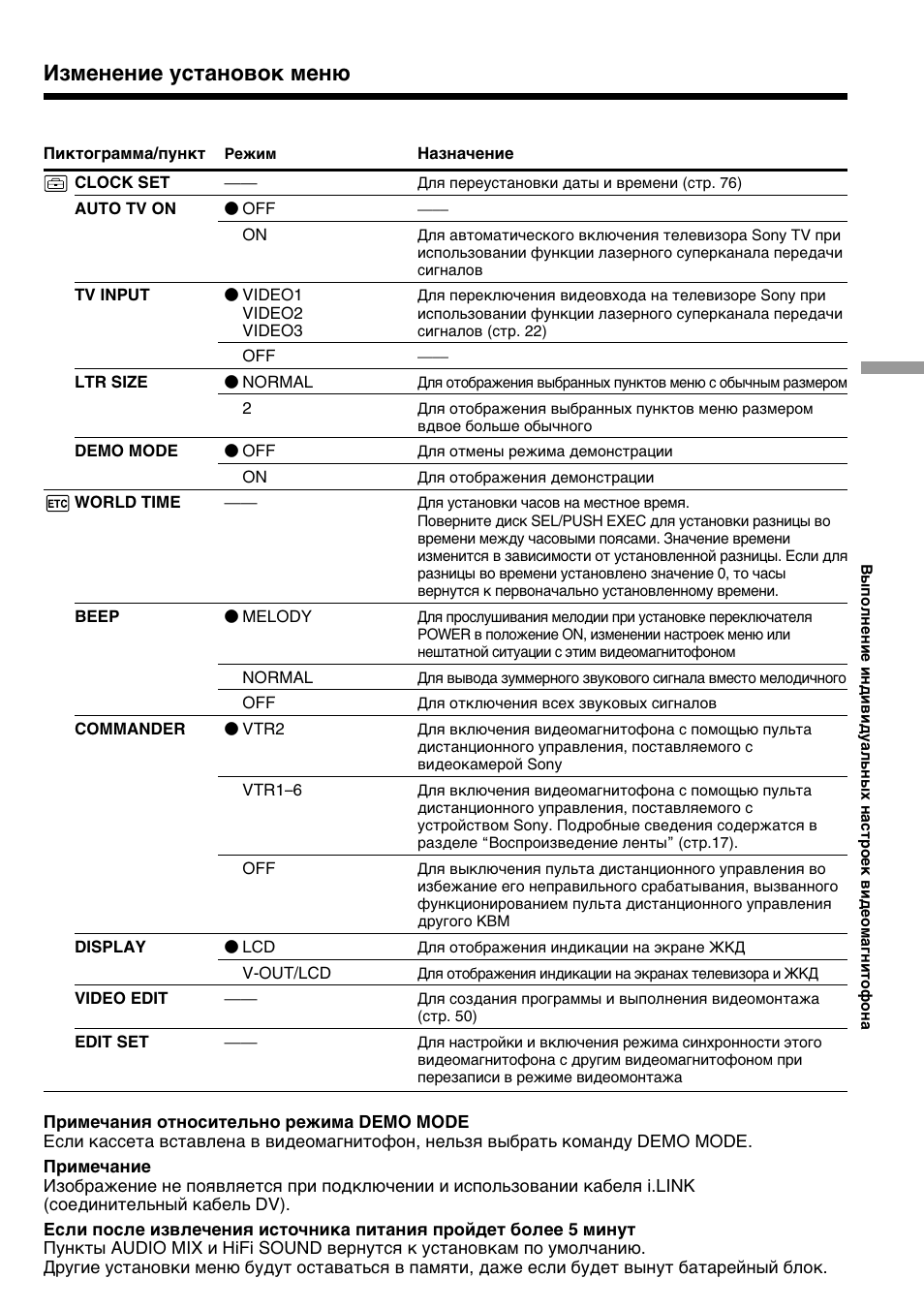 Измeнeниe ycтaновок мeню | Sony GV-D800E User Manual | Page 75 / 112