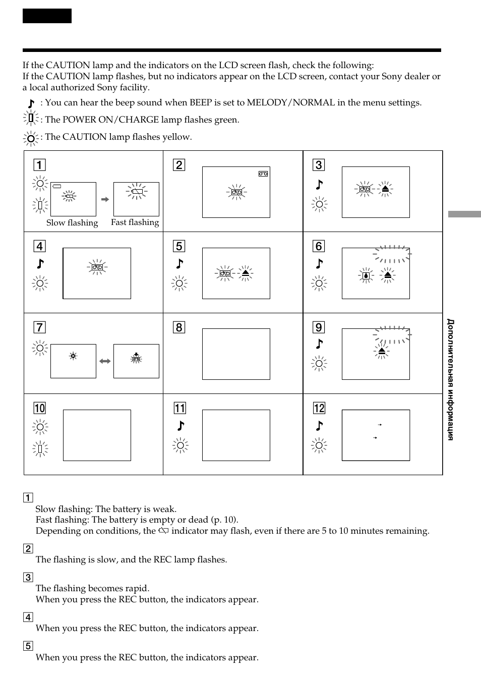 Warning indicators and messages | Sony GV-D800E User Manual | Page 87 / 112