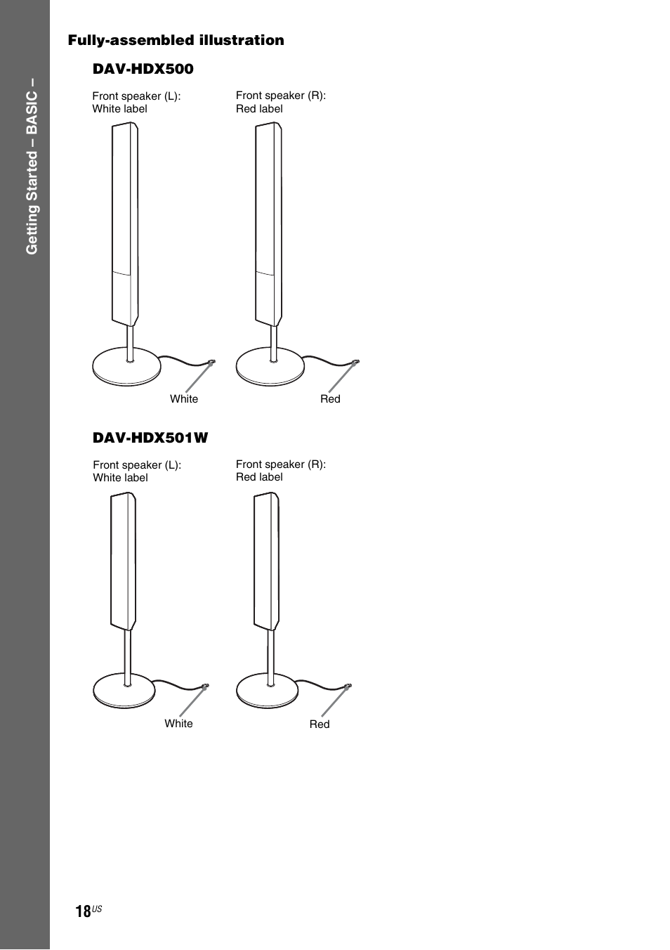 Sony DAVHDX500 User Manual | Page 18 / 120