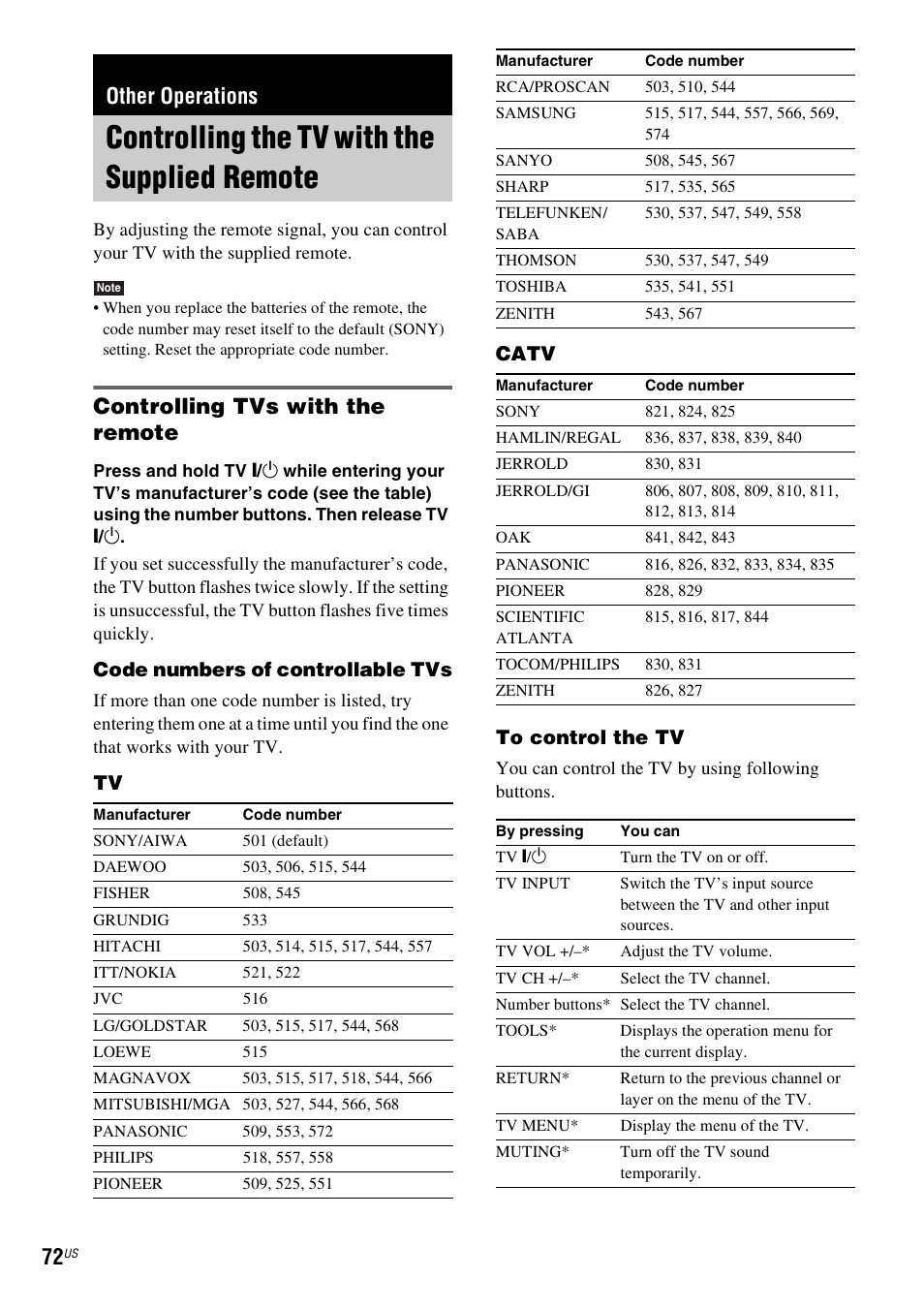 Other operations, Controlling the tv with the supplied remote, Controlling tvs with the remote | Controlling the tv with the supplied, Remote, Code numbers of controllable tvs, Tv catv to control the tv | Sony DAVHDX500 User Manual | Page 72 / 120