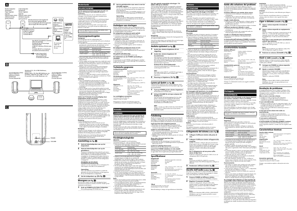 Vol min max | Sony SRS-A202 User Manual | Page 2 / 2
