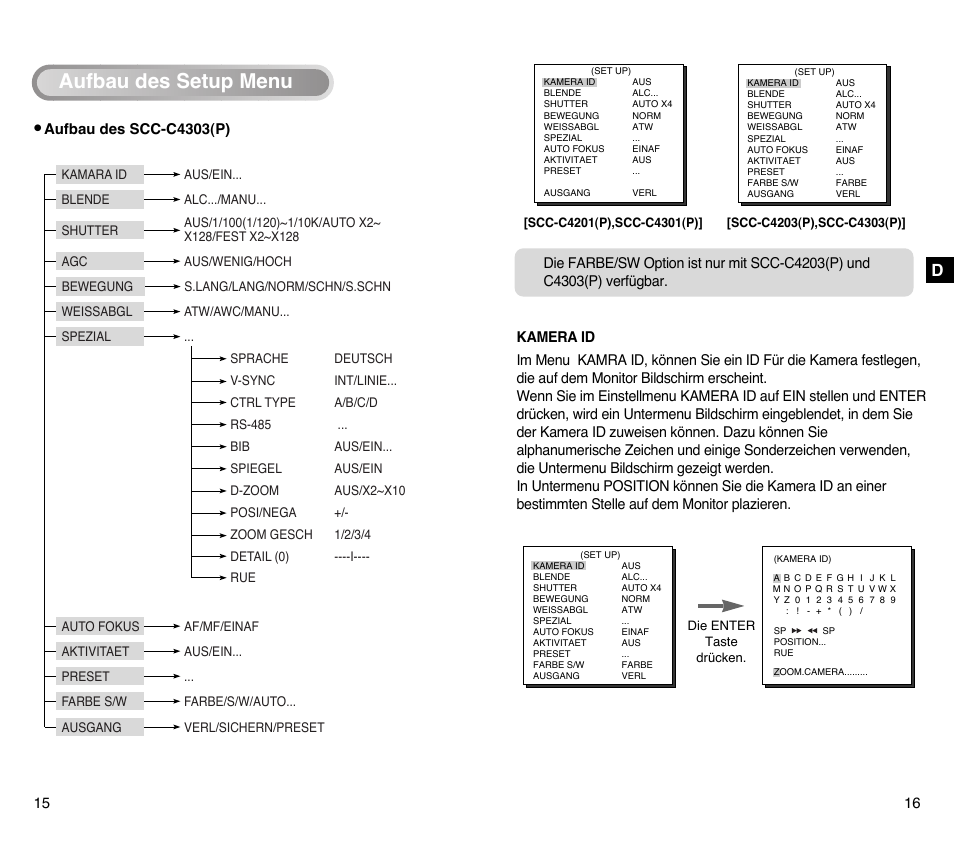 Kamera id, Aufbau des setup menu | Samsung SCC-C4201P User Manual | Page 28 / 95