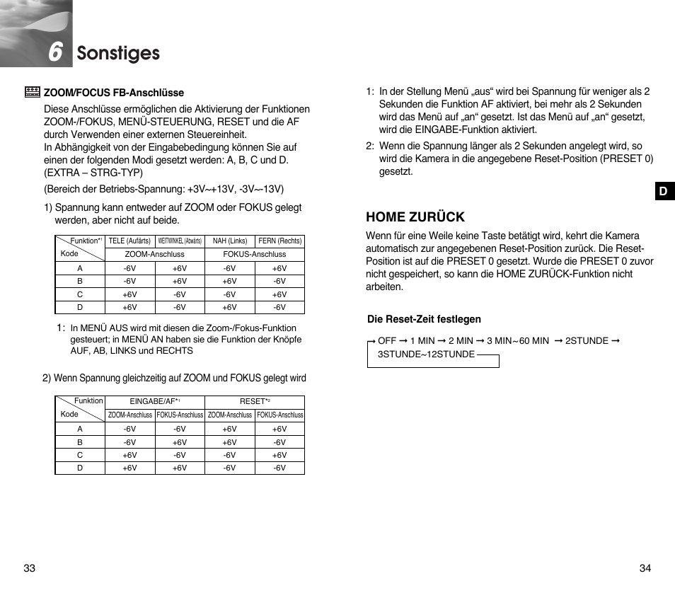 Sonstiges, Home zurück | Samsung SCC-C4201P User Manual | Page 37 / 95
