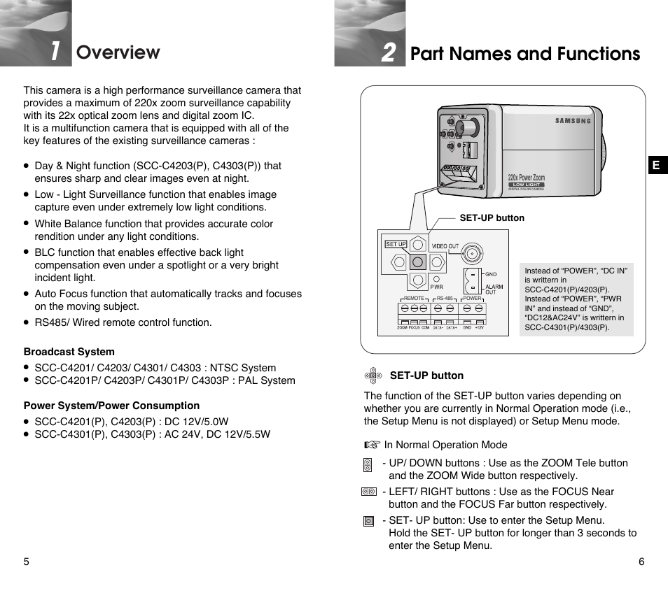 Overview, Part names and functions | Samsung SCC-C4201P User Manual | Page 4 / 95