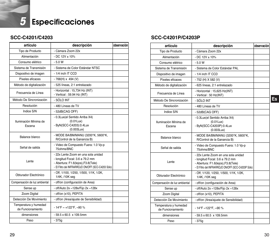 Especificaciones | Samsung SCC-C4201P User Manual | Page 73 / 95