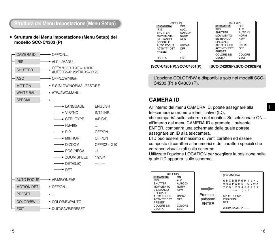 Camera id, Struttura del menu impostazione (menu setup) | Samsung SCC-C4201P User Manual | Page 85 / 95