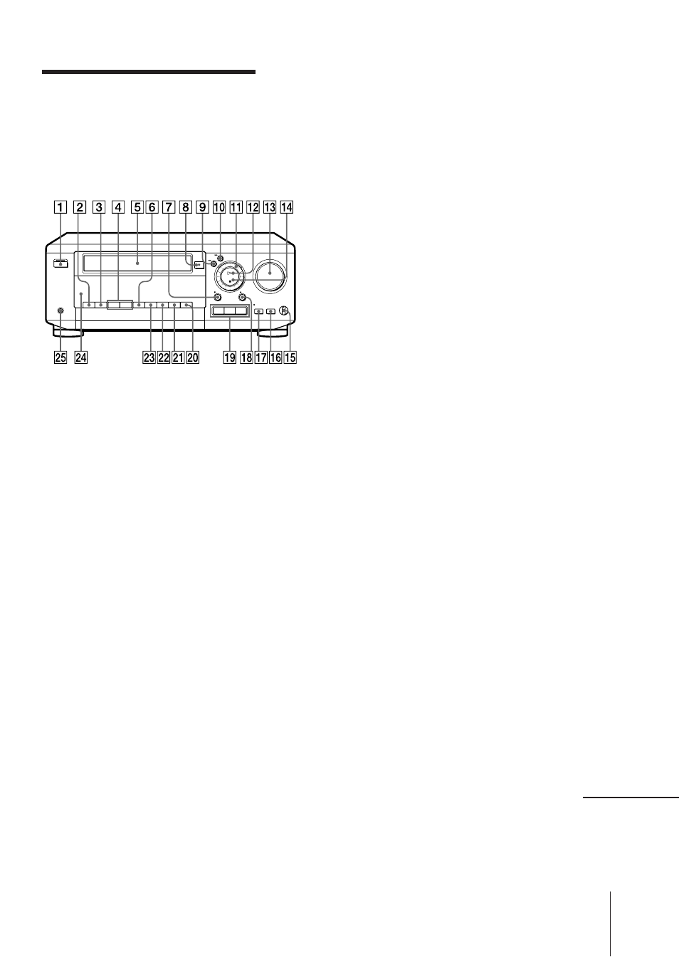 Index to parts and controls | Sony SLV-AV100UX User Manual | Page 85 / 90