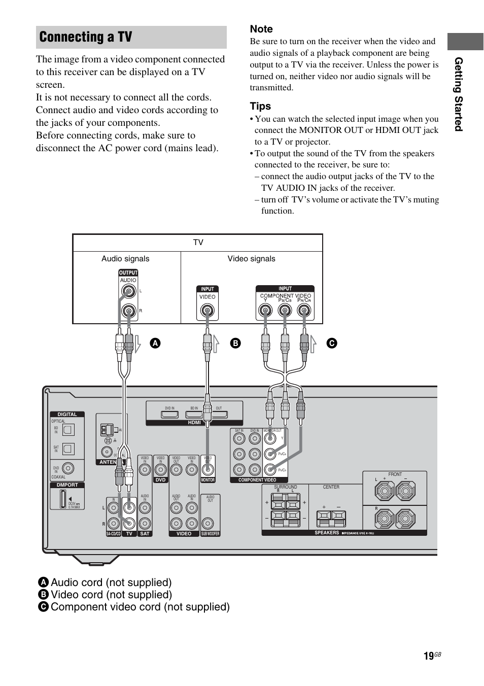 Connecting a tv, Tips, Audio signals video signals | Sony 3-284-083-41(1) User Manual | Page 19 / 72