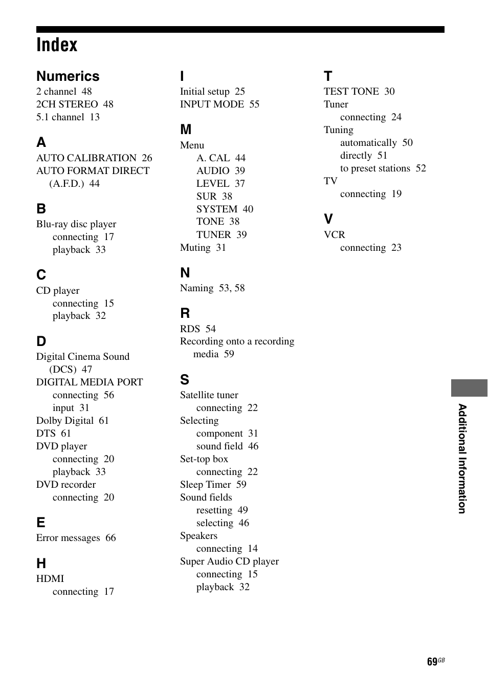 Index, Numerics | Sony 3-284-083-41(1) User Manual | Page 69 / 72