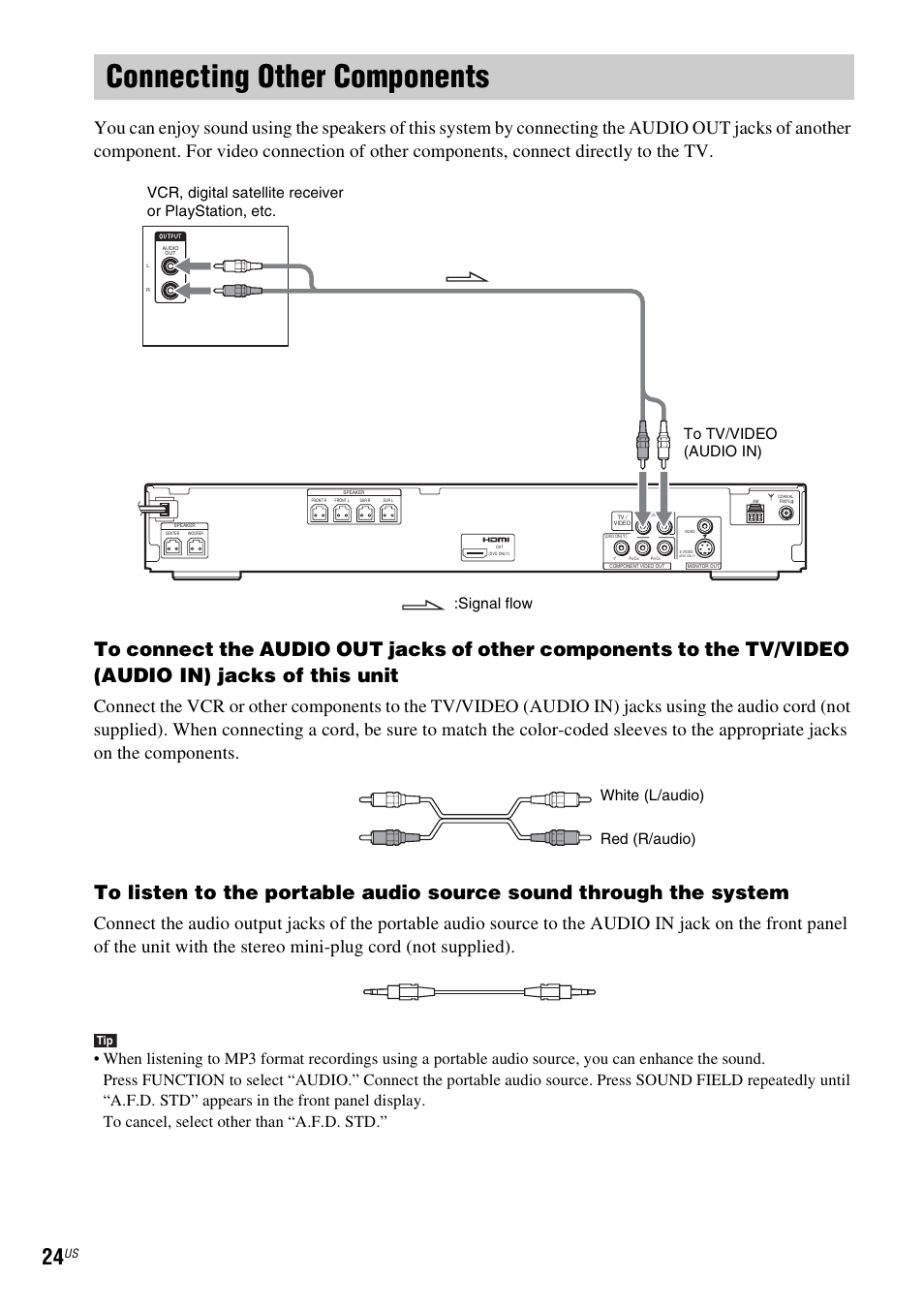 Connecting other components | Sony DAV-HDZ235 User Manual | Page 24 / 100