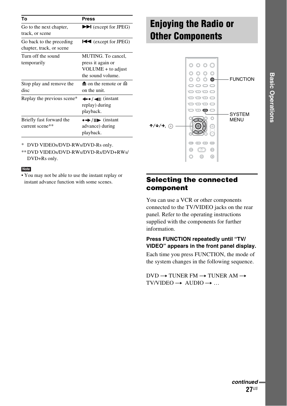 Enjoying the radio or other components, Selecting the connected component, Enjoying the radio or other | Components | Sony DAV-HDZ235 User Manual | Page 27 / 100