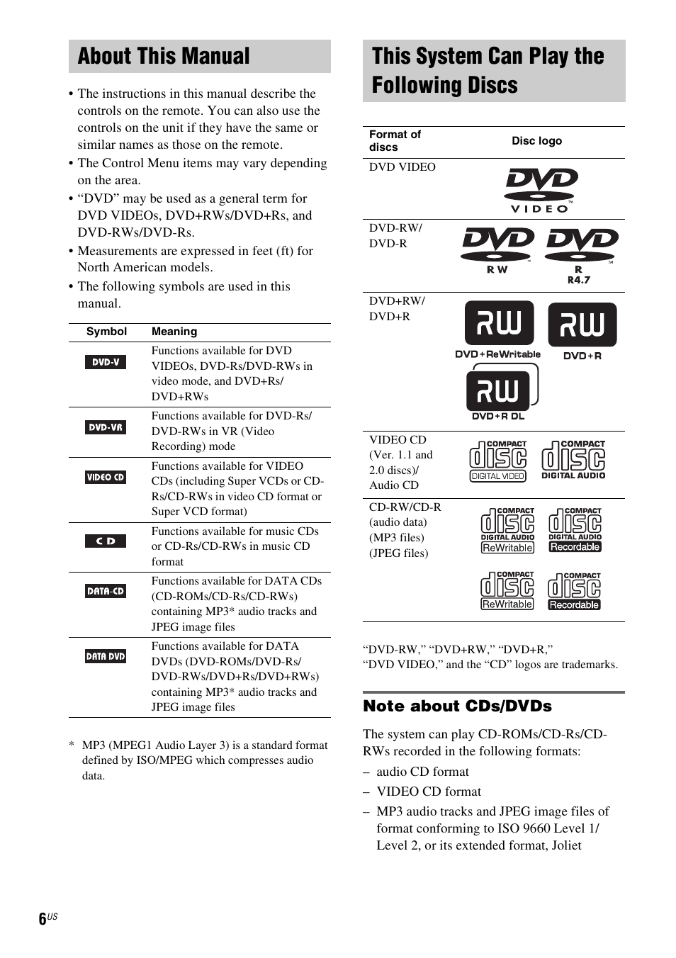 About this manual, This system can play the following discs, Note about cds/dvds | Discs | Sony DAV-HDZ235 User Manual | Page 6 / 100