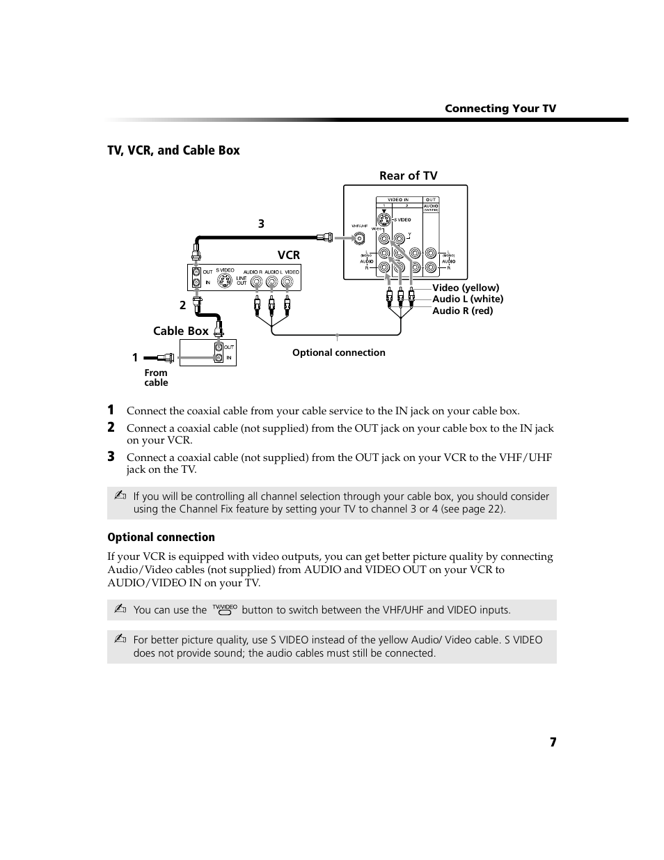 Sony WEGA  KV-20FV300 User Manual | Page 13 / 49