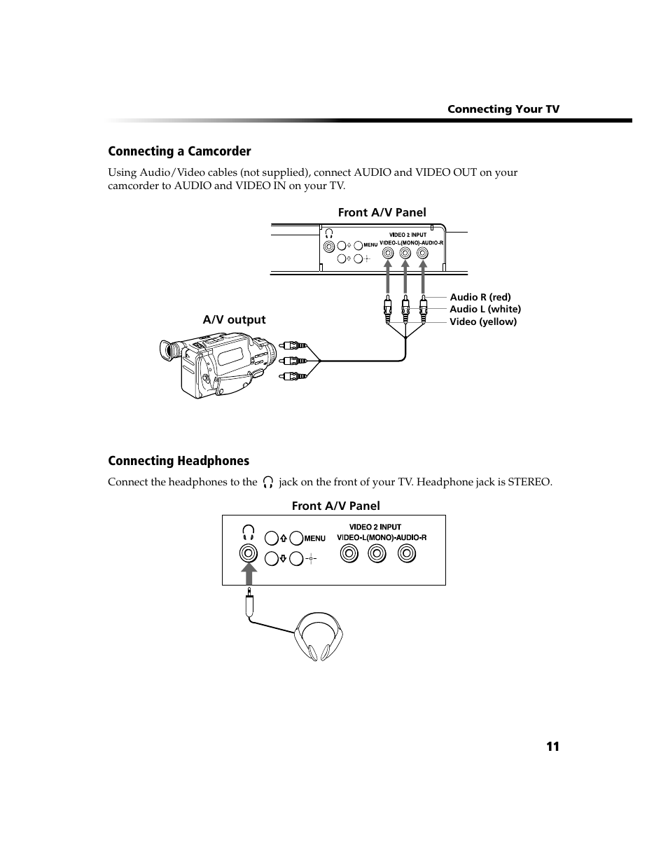 Camcorder, Headphones | Sony WEGA  KV-20FV300 User Manual | Page 17 / 49