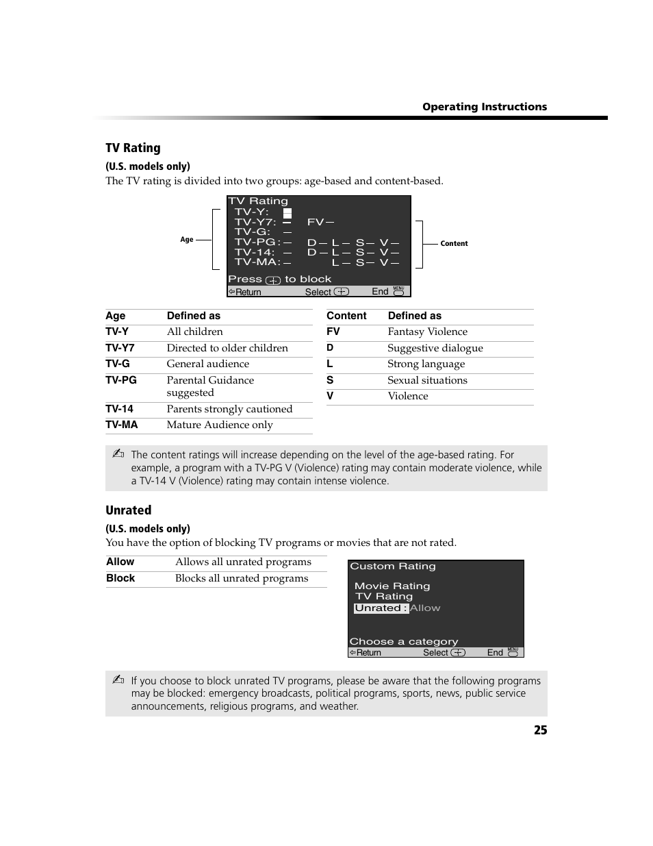 Tv rating, Unrated | Sony WEGA  KV-20FV300 User Manual | Page 31 / 49