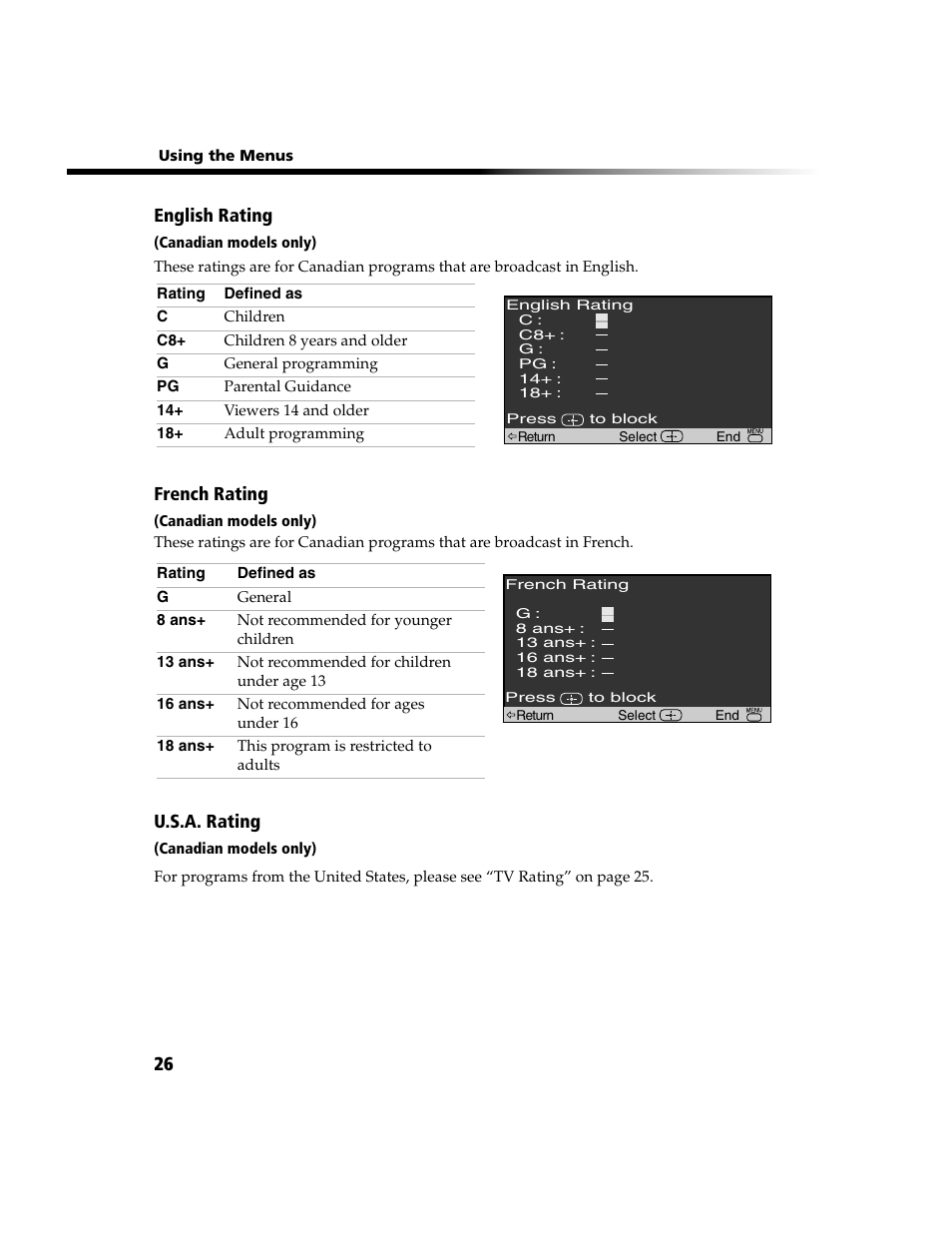 26 english rating, French rating, U.s.a. rating | Sony WEGA  KV-20FV300 User Manual | Page 32 / 49