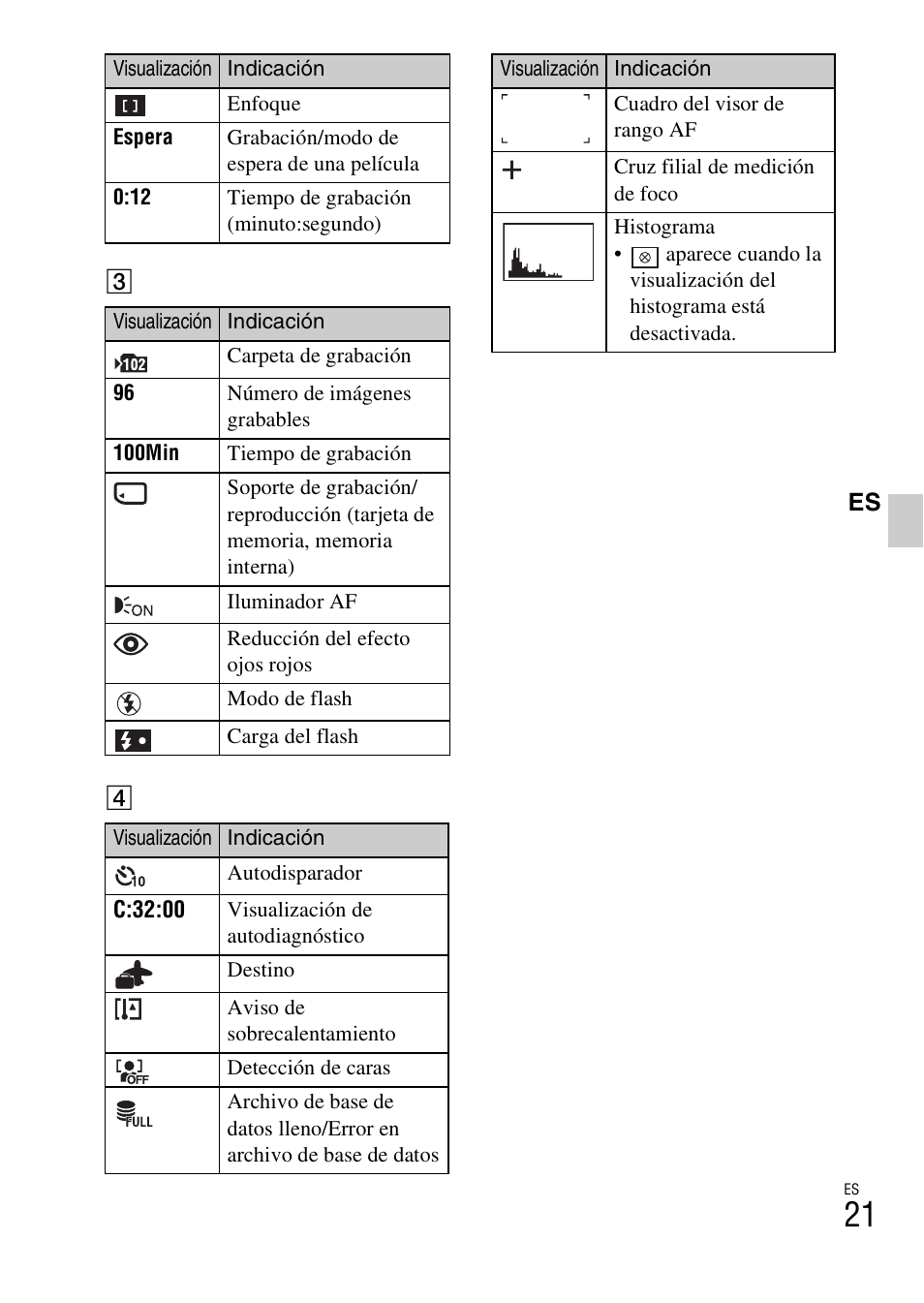 Sony CYBER-SHOT DSC-H55 User Manual | Page 49 / 56
