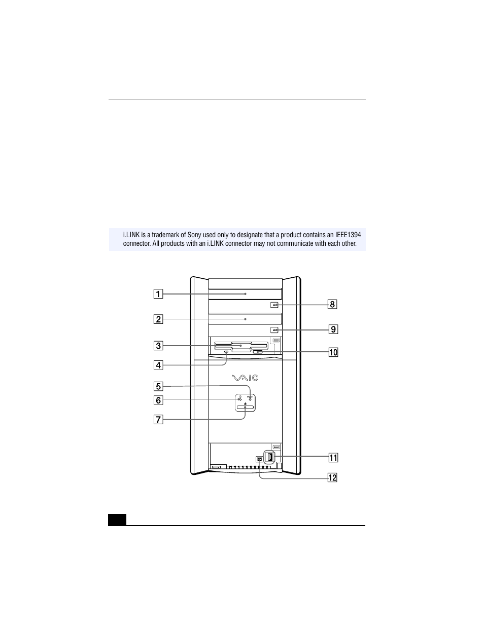 Front panel overview | Sony VAIO Digital Studio PCV-RX270DS User Manual | Page 12 / 65
