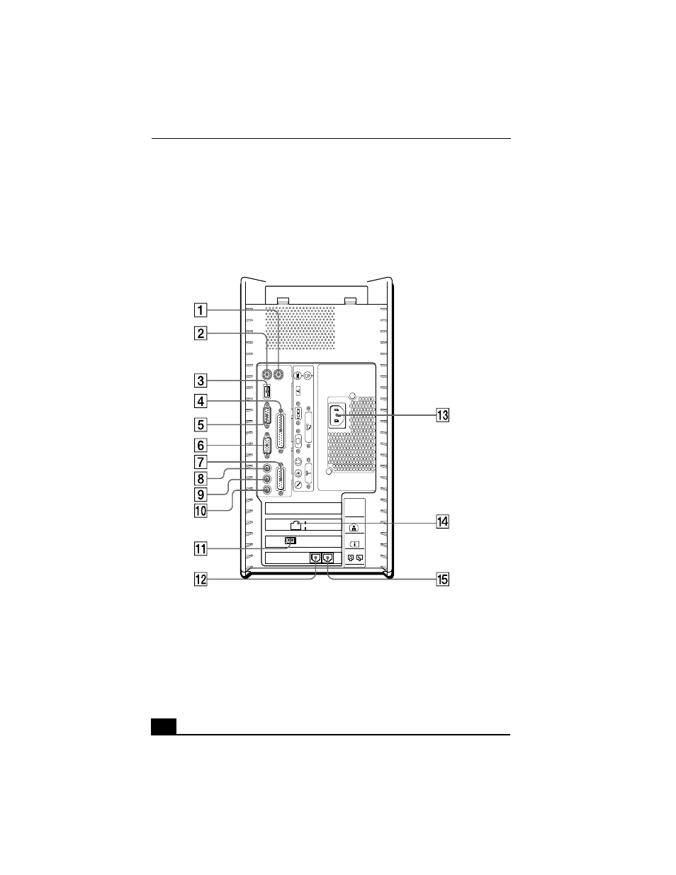 Back panel overview, Vaio digital studio™ user guide, Back panel (pcv-rx260ds) | Sony VAIO Digital Studio PCV-RX270DS User Manual | Page 14 / 65