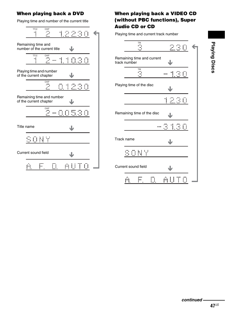 Pla y ing discs 47, Continued | Sony FR8/FR9 User Manual | Page 47 / 108