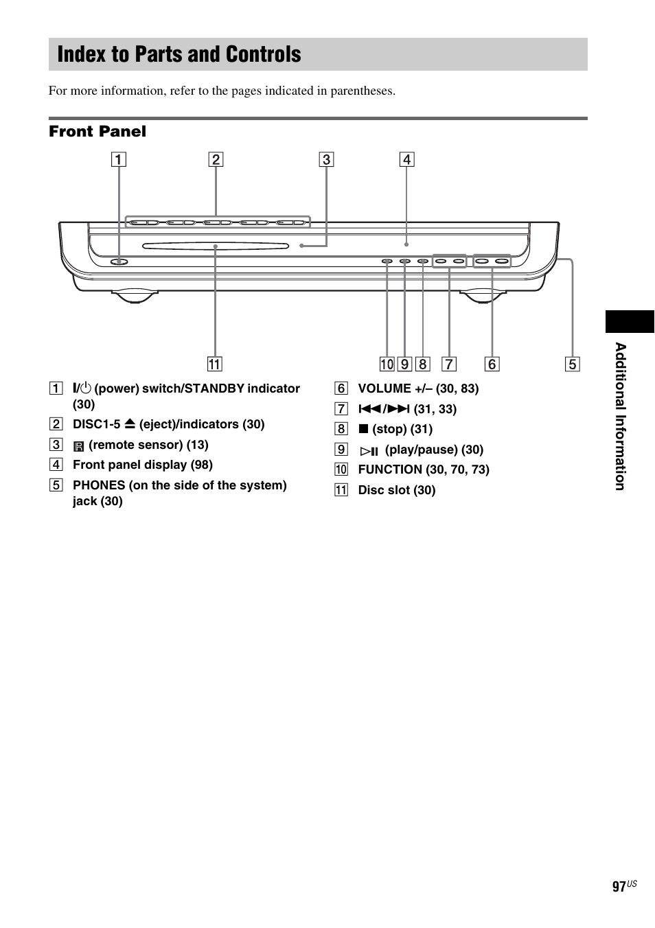 Index to parts and controls, Front panel | Sony FR8/FR9 User Manual | Page 97 / 108