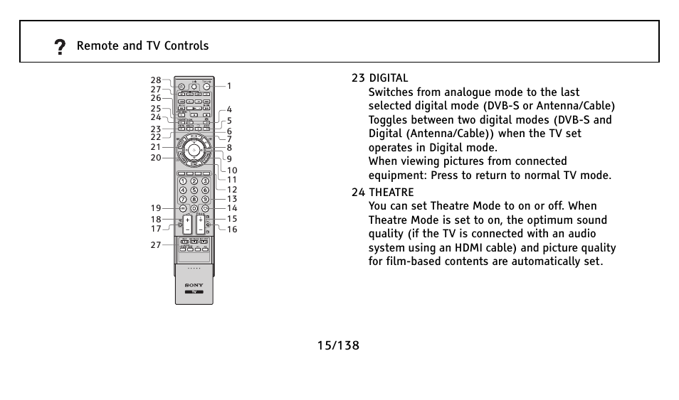 Sony Universal Remote User Manual | Page 15 / 138