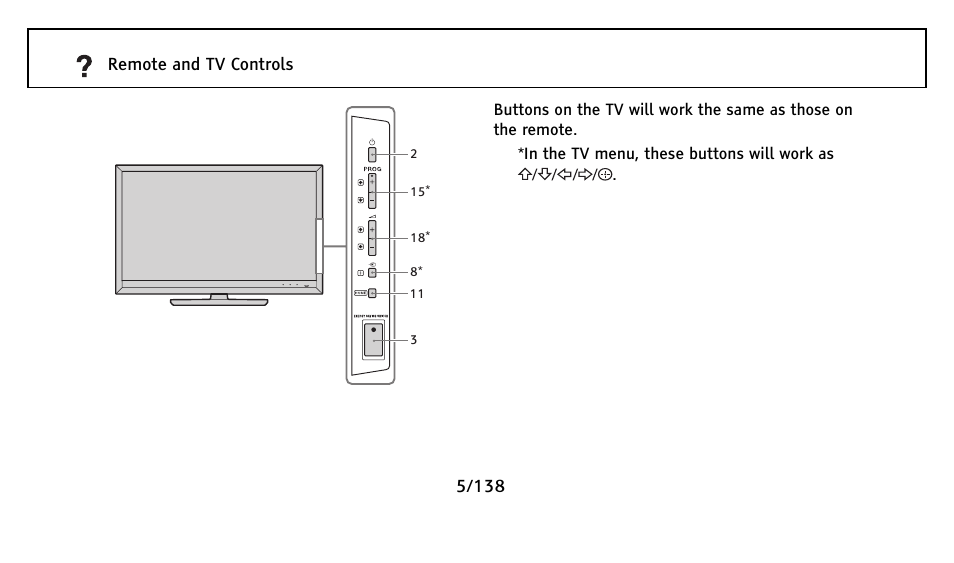 5/138 remote and tv controls | Sony Universal Remote User Manual | Page 5 / 138