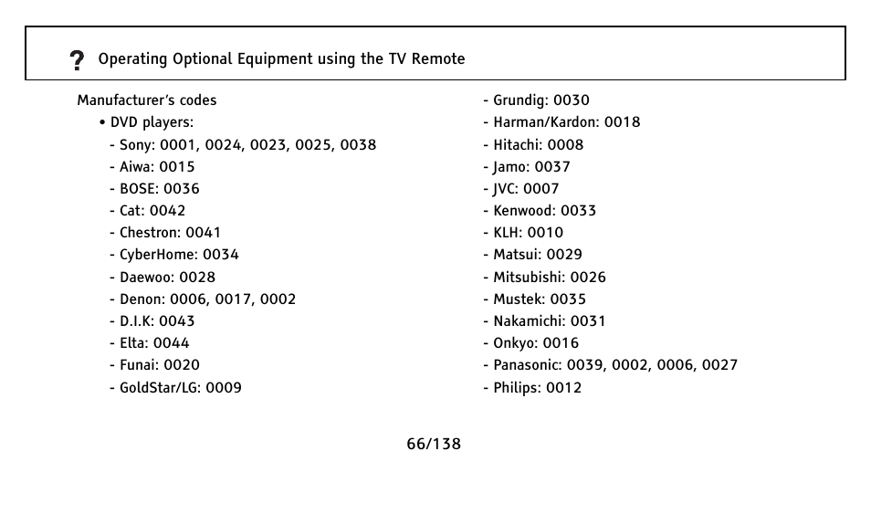 Sony Universal Remote User Manual | Page 66 / 138