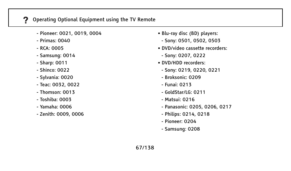 Sony Universal Remote User Manual | Page 67 / 138