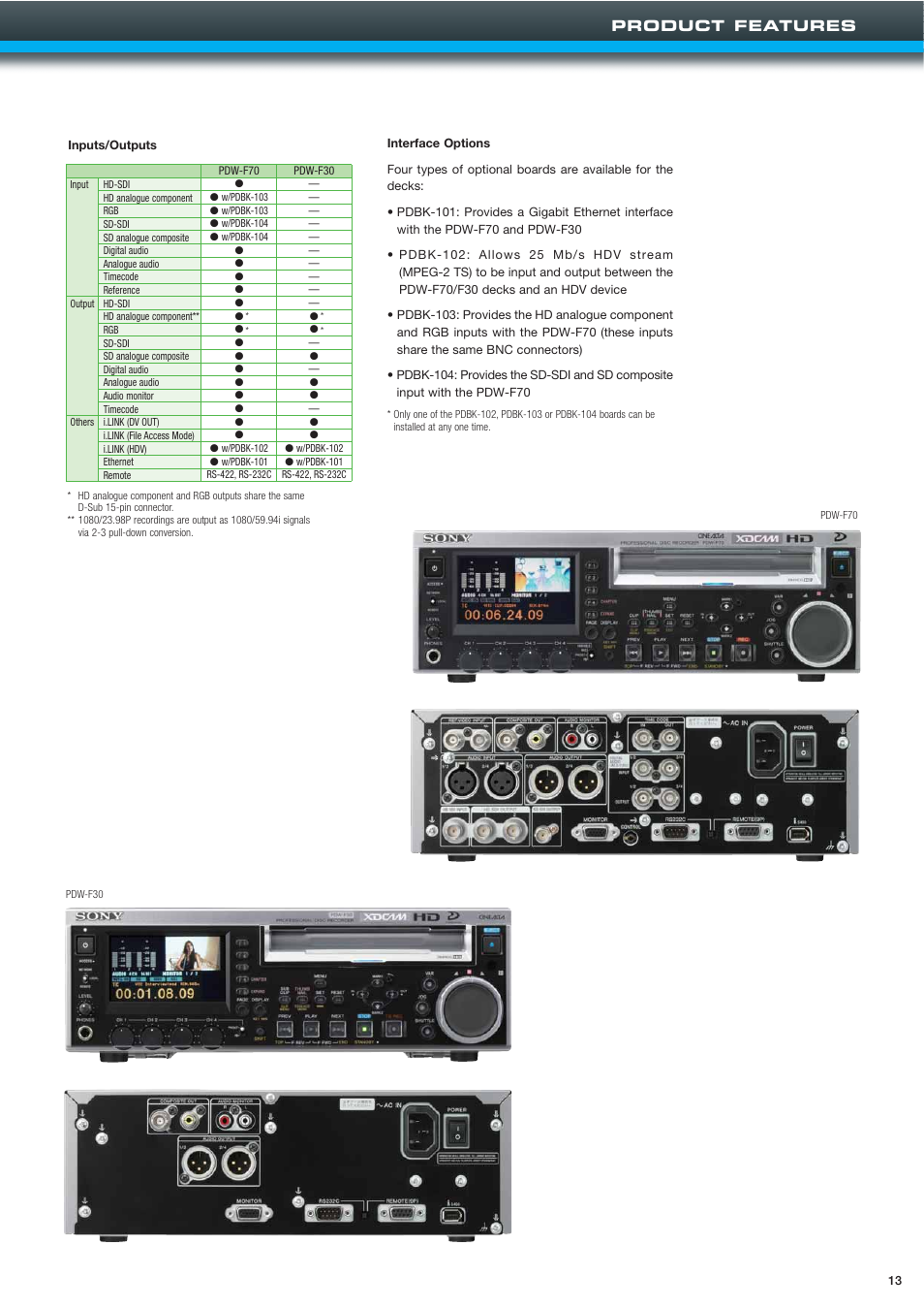 Product features | Sony XDCAMTM User Manual | Page 13 / 20