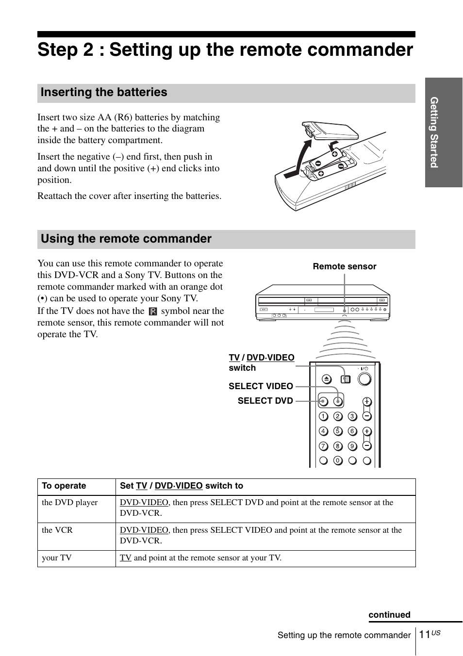 Step 2 : setting up the remote commander, Inserting the batteries, Using the remote commander | Sony SLVD380P User Manual | Page 11 / 116