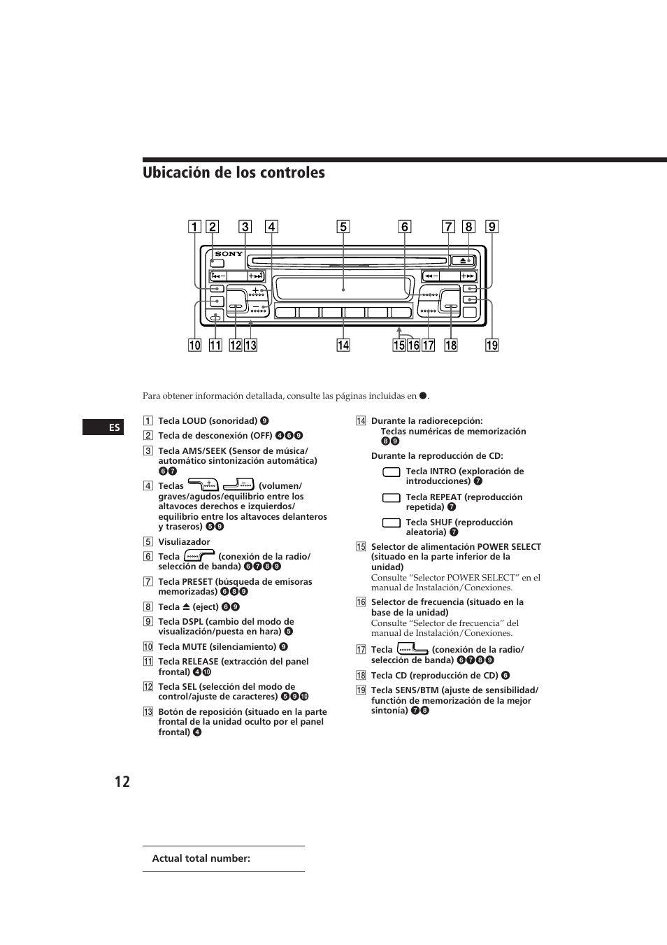 Ubicación de los controles, Actual total number: sony cdx-5100 (e | Sony CDX-5100 User Manual | Page 26 / 31