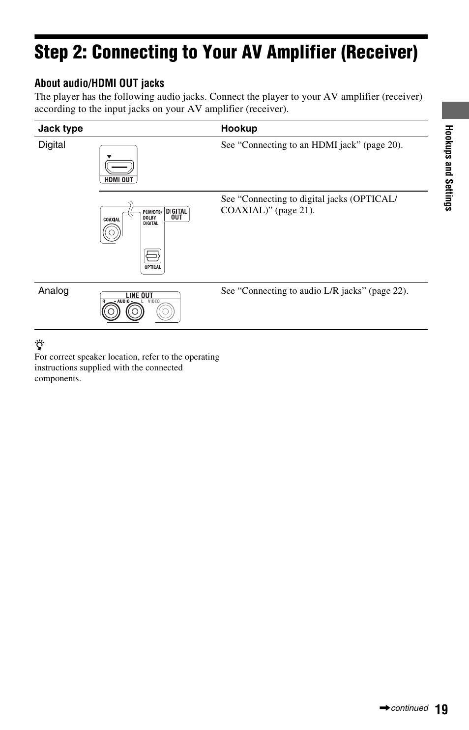 Step 2: connecting to your av amplifier (receiver) | Sony BDP-S360 User Manual | Page 19 / 79