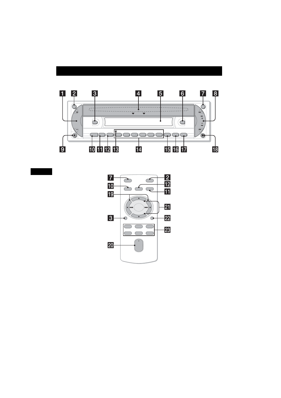 Posizione dei comandi e operazioni di base, Unità principale, Telecomando a scheda rm-x151 | Unità principale telecomando a scheda rm-x151, 90 qa qs qd qf qg qh qj qk, 23 7 0 qa qs ws ql w; wd wa | Sony CDX-R3350 User Manual | Page 64 / 100