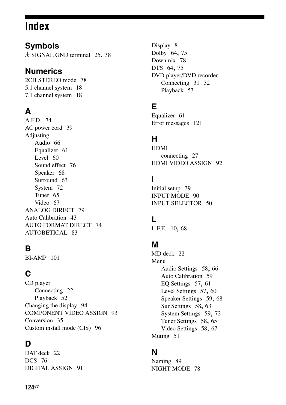 Index, Symbols, Numerics | Sony STR-DA3200ES User Manual | Page 124 / 127
