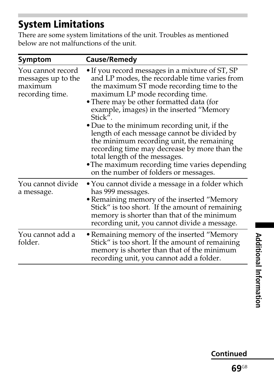 System limitations | Sony ICD-BM1AVTP User Manual | Page 69 / 80