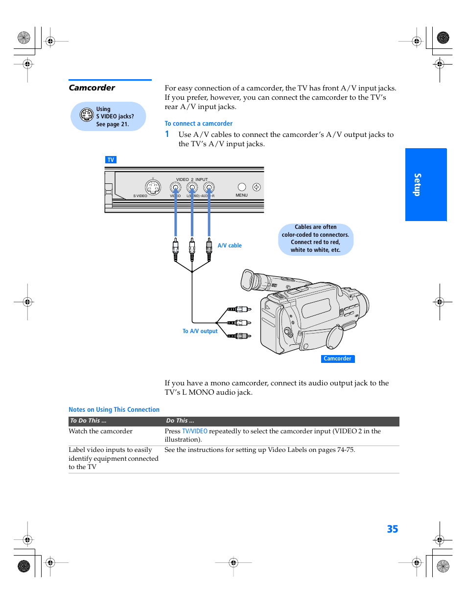 Camcorder | Sony WEGA KV-36XBR800 User Manual | Page 36 / 89