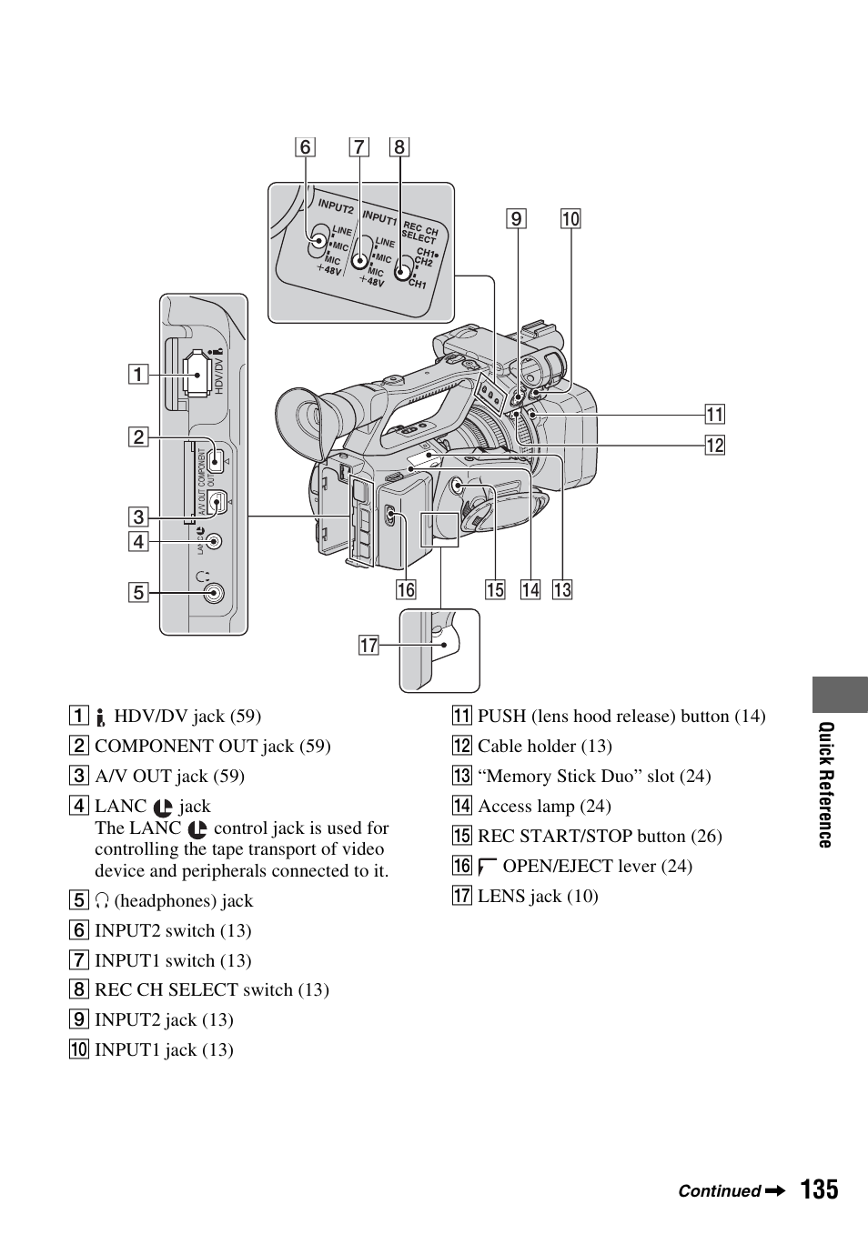 Sony HVR-Z7E User Manual | Page 135 / 146