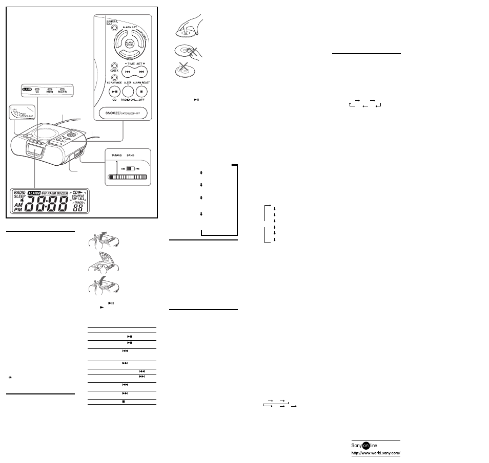 Setting the clock and date, Playing a cd, Setting the sleep timer | Playing the radio, Setting the alarm | Sony DREAM MACHINE ICF-CD830 User Manual | Page 2 / 2