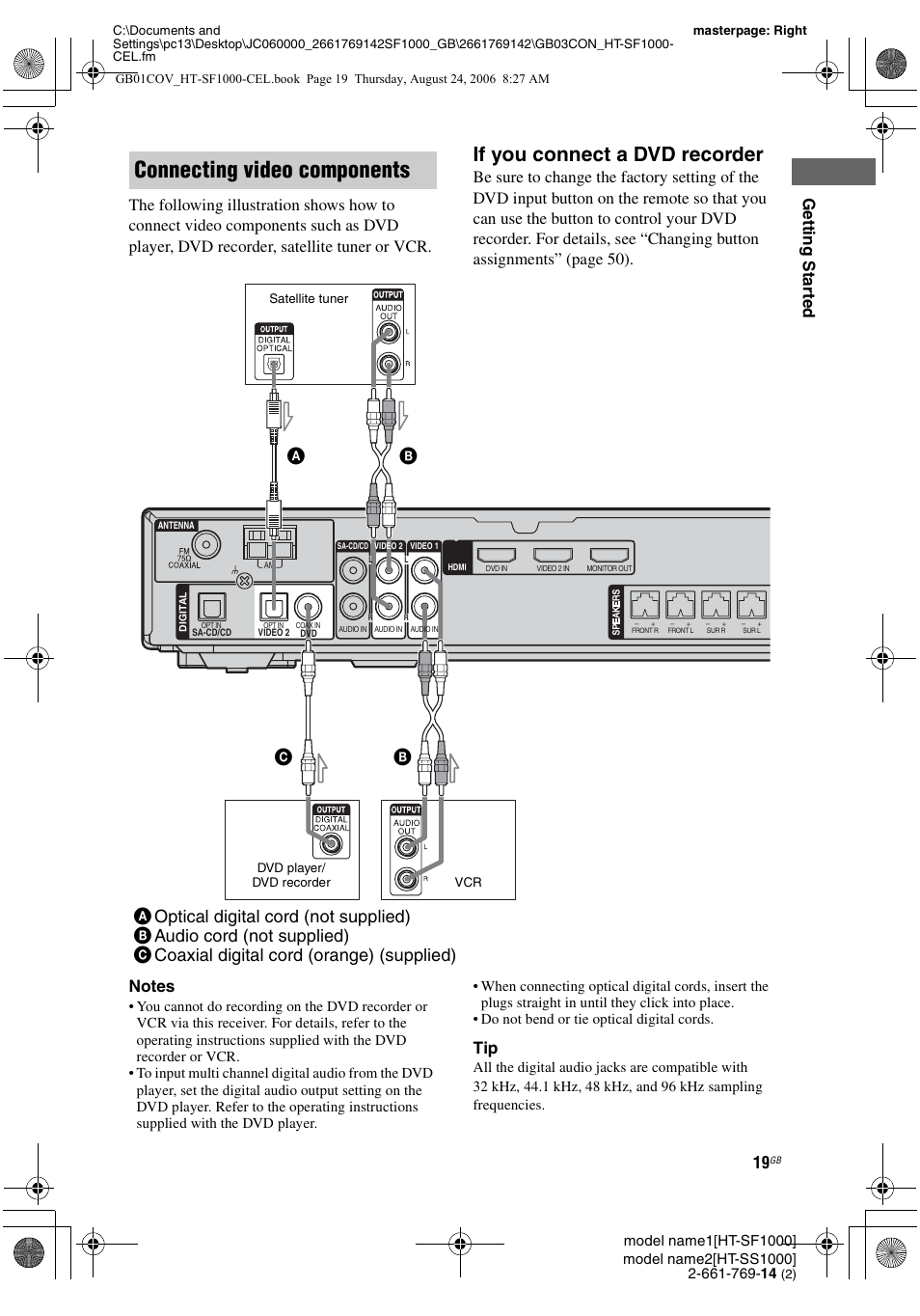 Connecting video components, If you connect a dvd recorder | Sony HT-SF1000 User Manual | Page 19 / 60