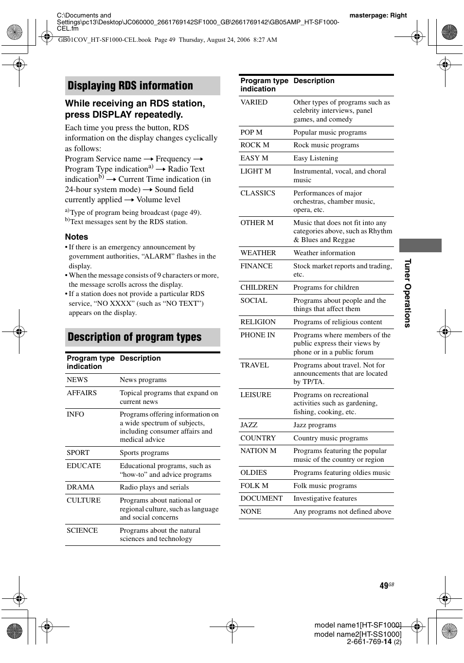 Sony HT-SF1000 User Manual | Page 49 / 60