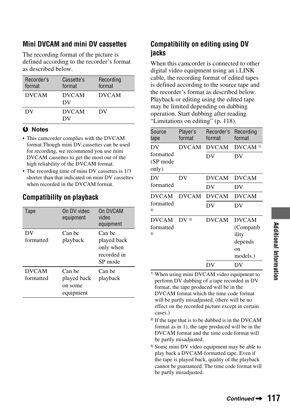 Mini dvcam and mini dv cassettes | Sony 3-280-847-11(1) User Manual | Page 117 / 143