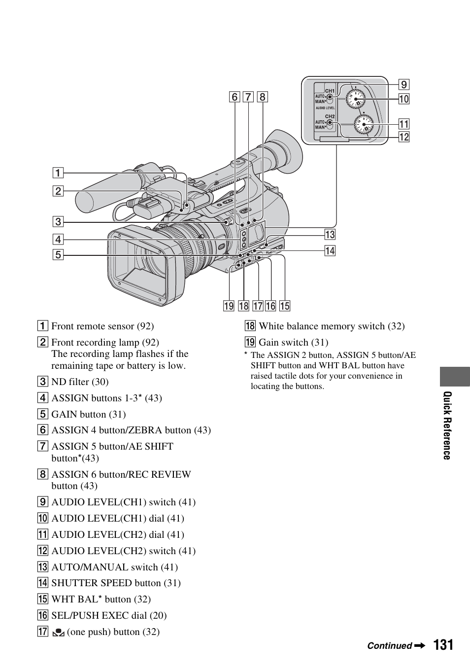 Sony 3-280-847-11(1) User Manual | Page 131 / 143