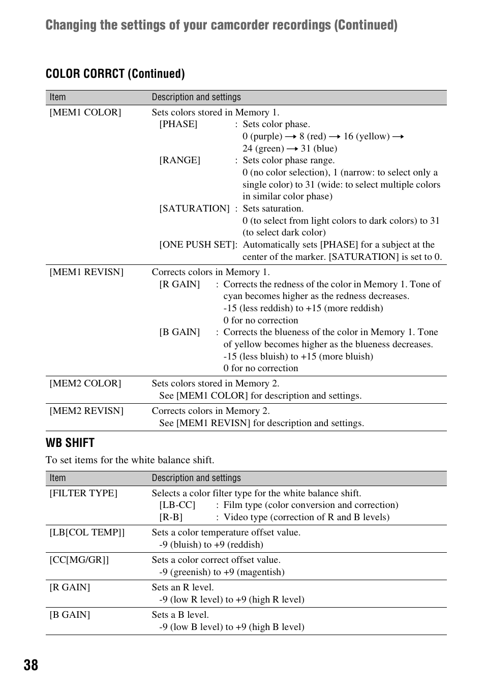 Color corrct (continued) wb shift | Sony 3-280-847-11(1) User Manual | Page 38 / 143