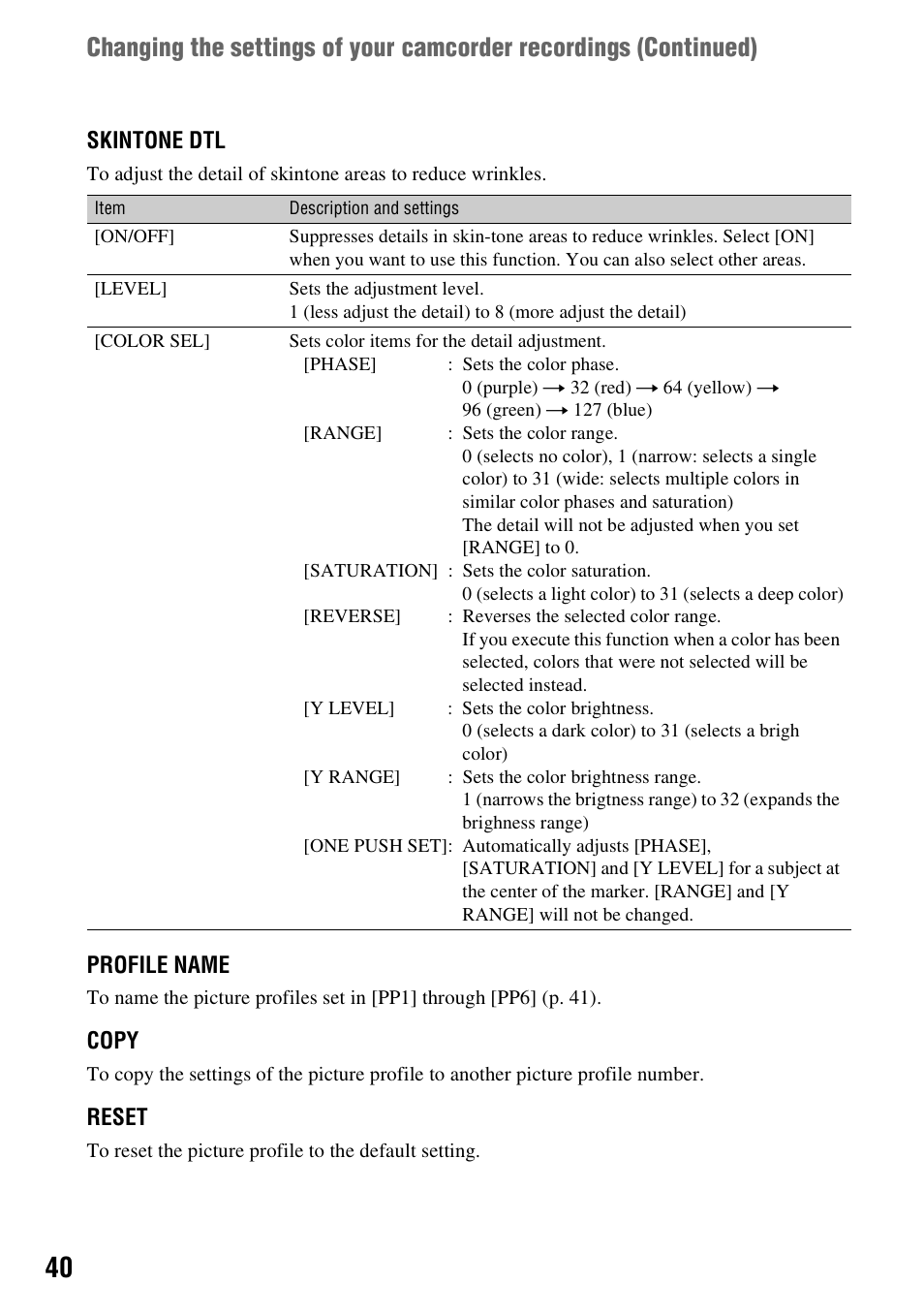Sony 3-280-847-11(1) User Manual | Page 40 / 143